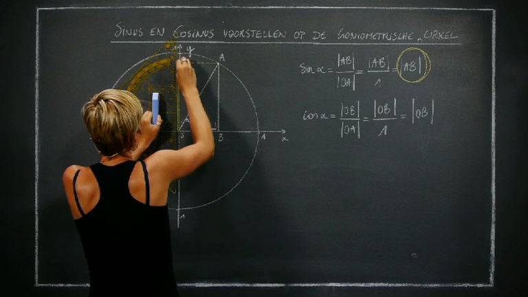 Goniometrische getallen voorstellen op de goniometrische cirkel - sinus en cosinus