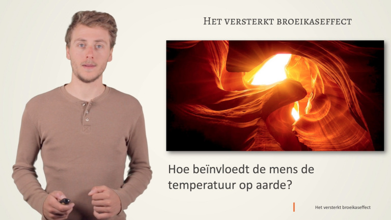 Het versterkt broeikaseffect