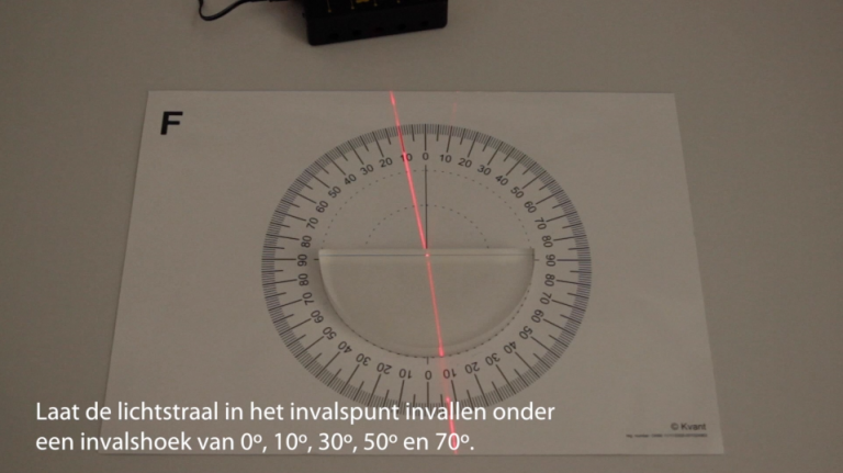 Lichtbreking: hoe gebeurt de breking van een lichtstraal bij de overgang van een optisch ijle naar een optisch dichtere middenstof?