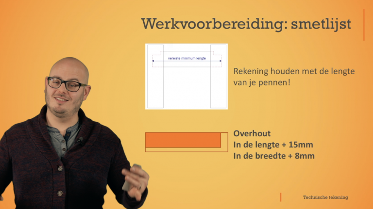 Werkvoorbereiding: smetlijst, gereedschappen en werkvolgorde