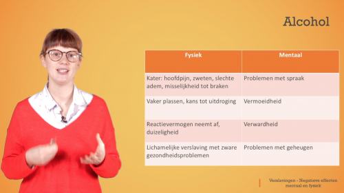 Video Verslaving: negatieve effecten van alcohol - Mens & samenleving 1ste graad A