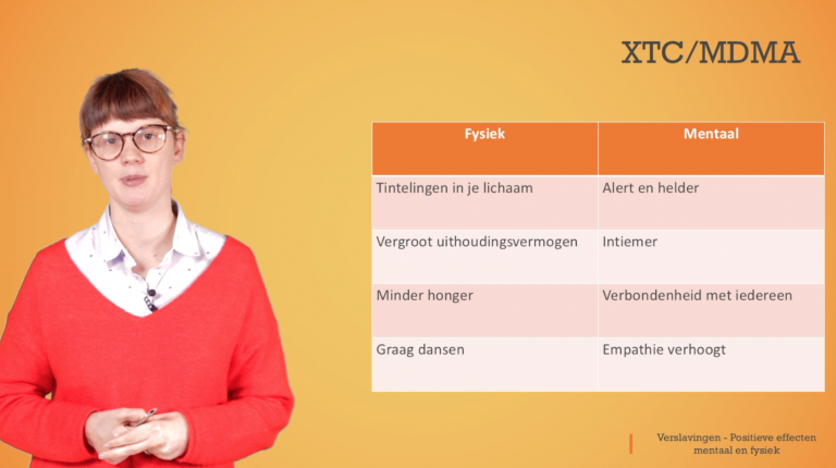 Verslaving: positieve effecten van tabak, XTC en MDMA